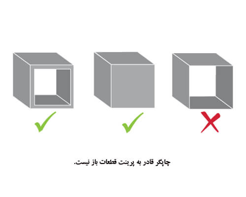 خدمات چاپ سه بعدی اصفهان