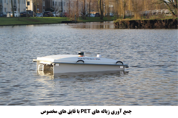 قایق جمع آوری زباله PET