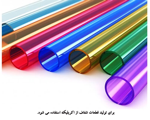 اکریلیک