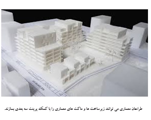 چاپ سه بعدی و معماری