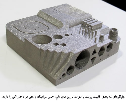 خدمات پرینت سه بعدی