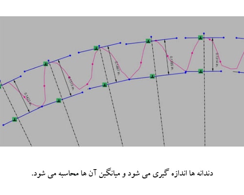 به دست آودن میانگین فاصله بین دندانه