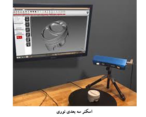 اسکن سه بعدی