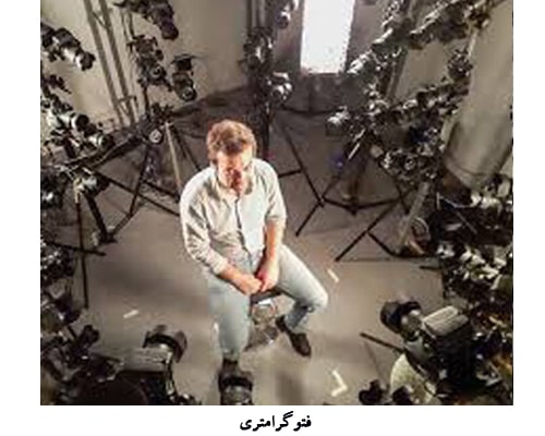اسکن سه بعدی و فتوگرامتری