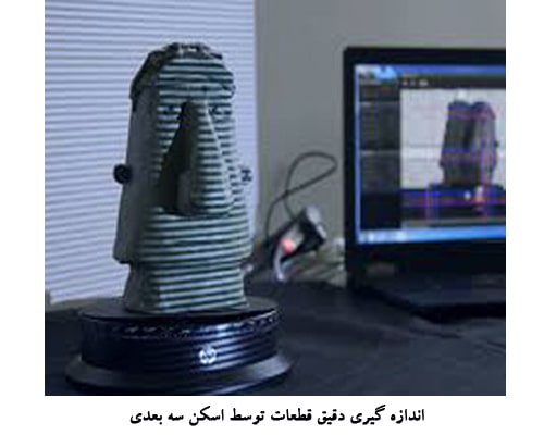 اسکن سه بعدی