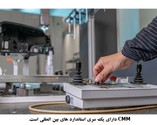 CMM