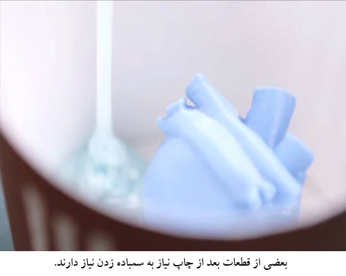 اسکن سه بعدی و ایجاد ابرنقاط