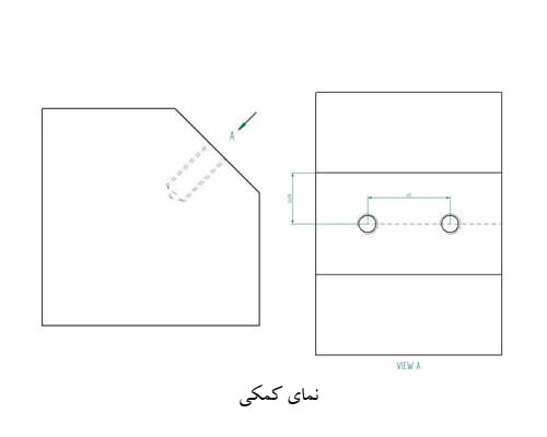 نمای کمکی