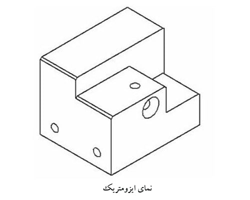 نمای ارتوگرافی