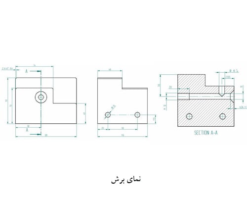 نمای برش