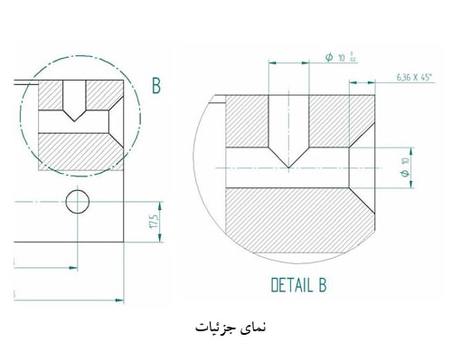 نمای جزئیات