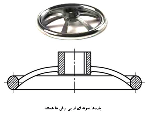 بازو
