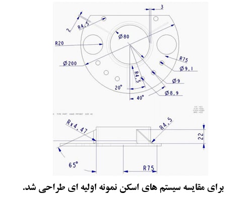 اسکنر نوری