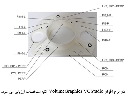 اسکنر لیزری