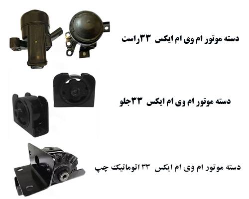 دسته موتور ام وی ام ایکس 33