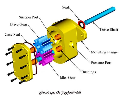 نقشه انفجاری