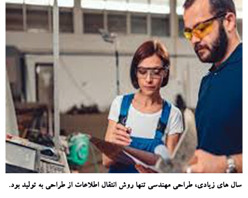 نقشه کشی صنعتی