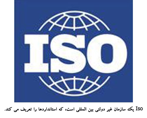 استاندارد Iso