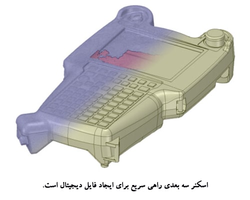 اسکنر لیزری