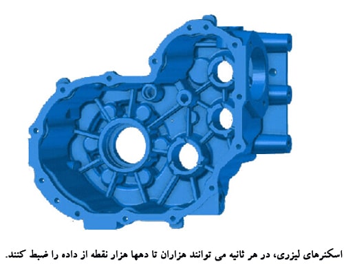 اسکنر لیزری اصفهان