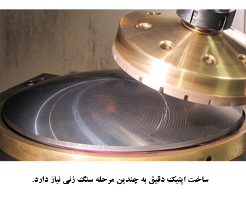 سنگ زنی اپتیکال