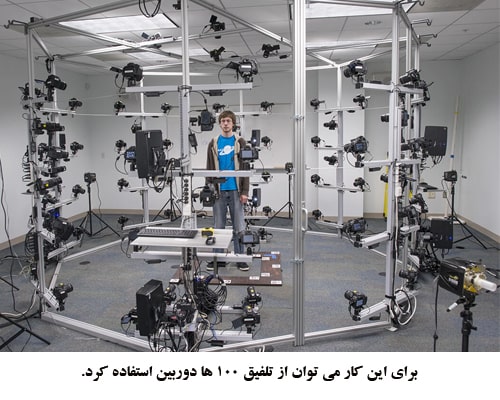 اسکن سه بعدی با موبایل