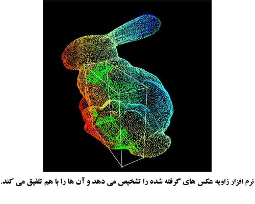 اسکن سه بعدی با موبایل