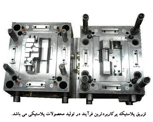 انواع روش قالبسازی